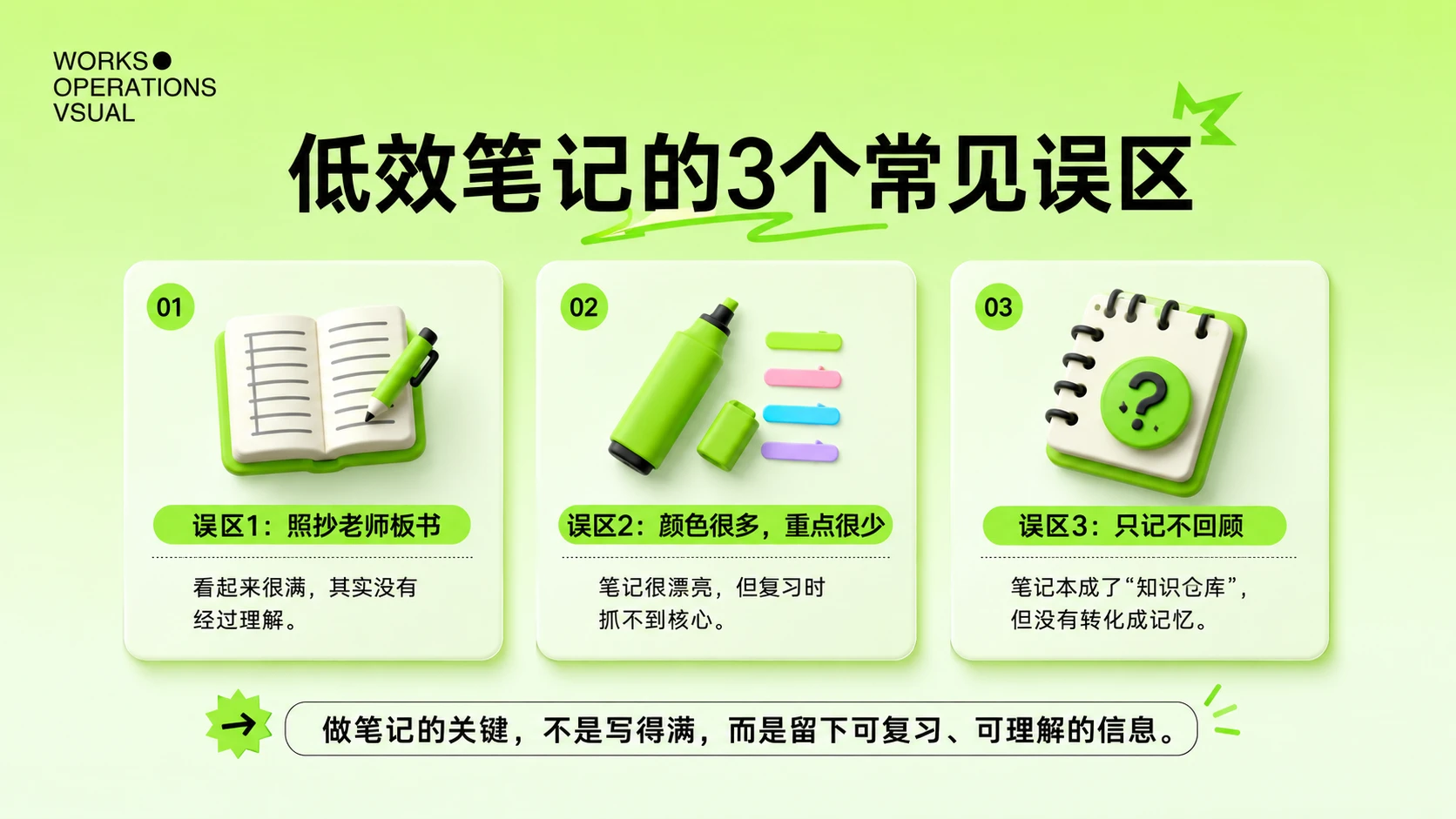 6种学霸笔记法PPT - 预览图4