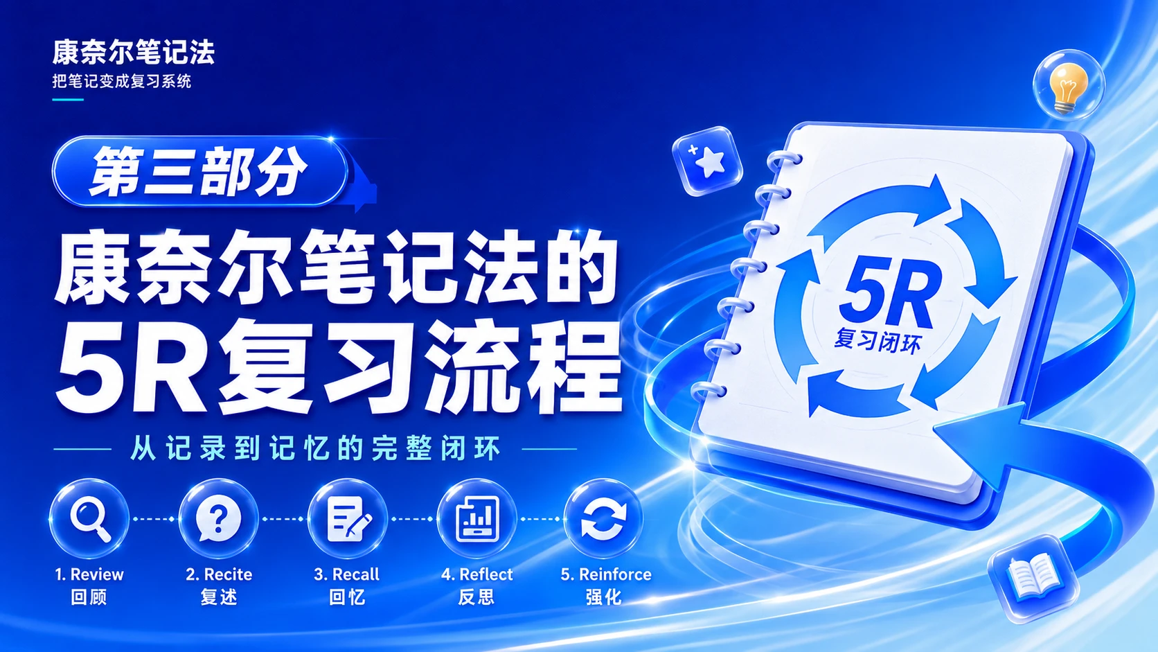 康奈尔笔记法：把笔记变成复习系统 - 预览图13