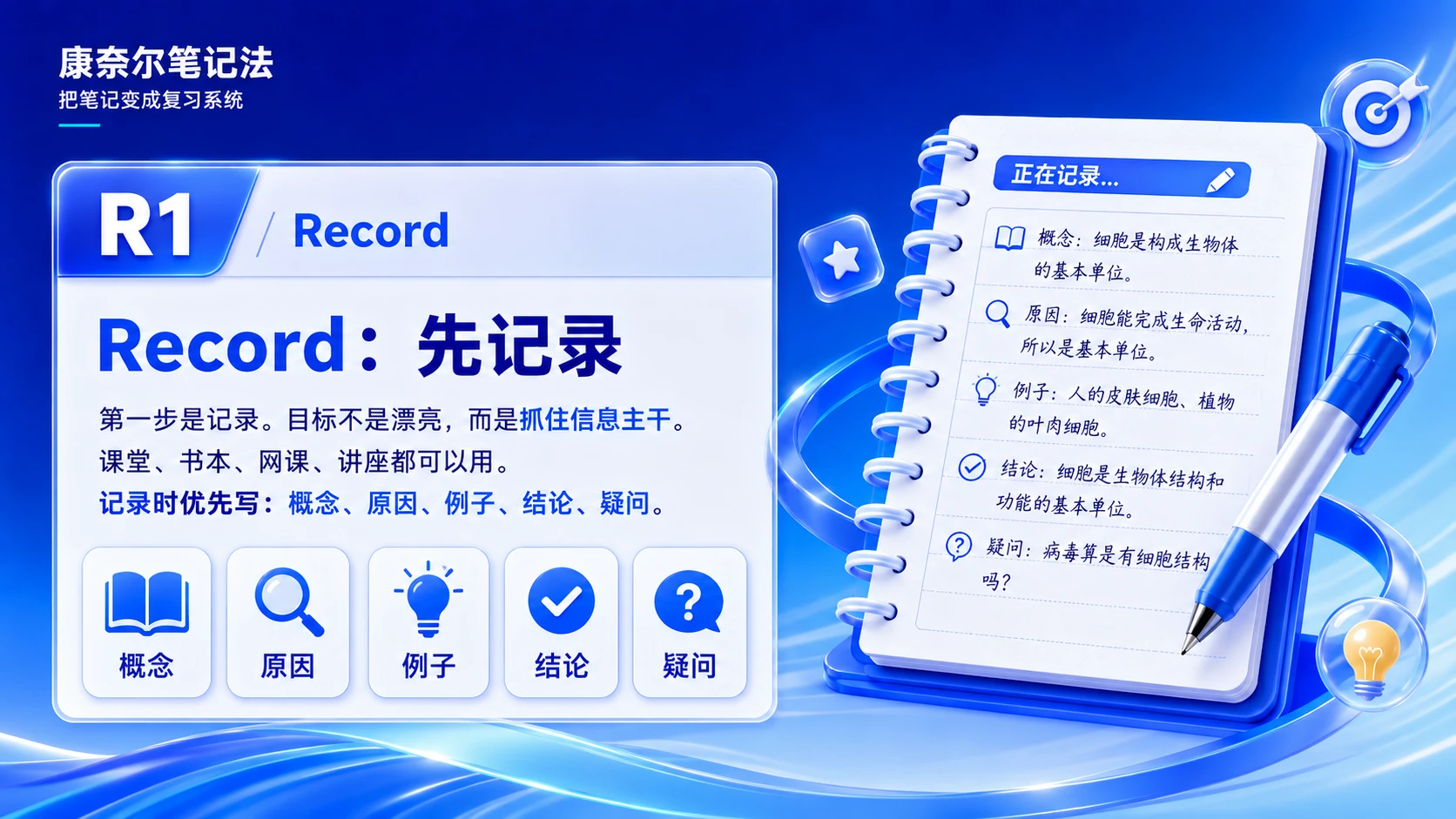 康奈尔笔记法：把笔记变成复习系统 - 预览图14
