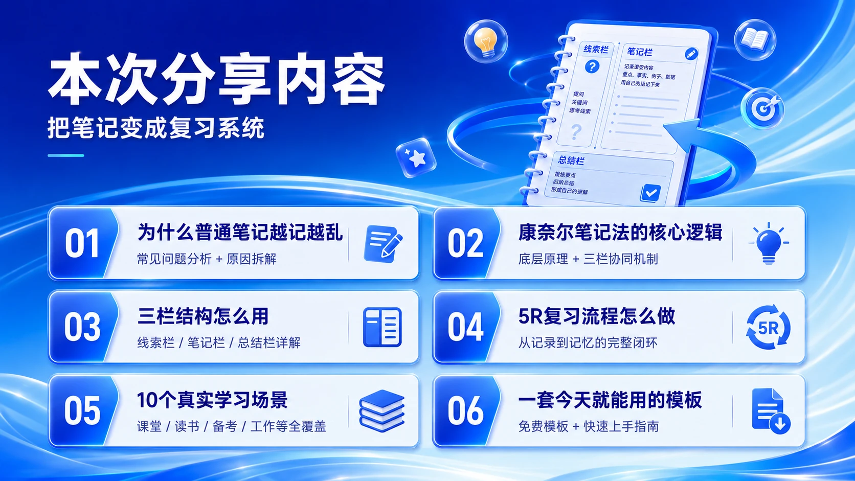 康奈尔笔记法：把笔记变成复习系统 - 预览图2