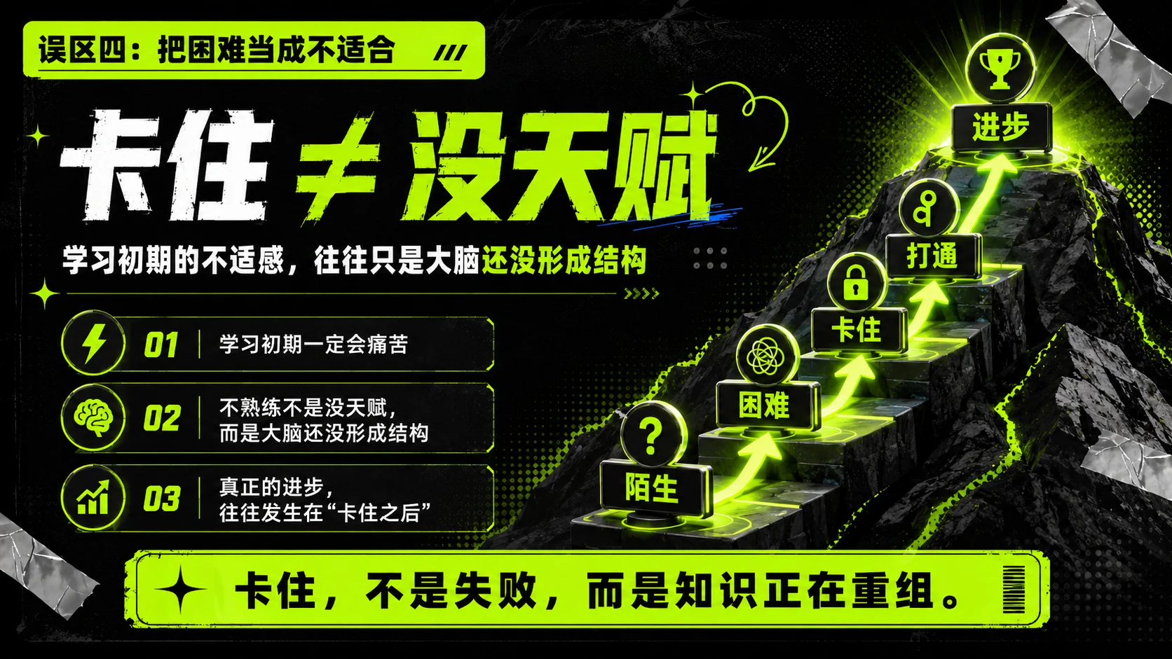 西蒙学习法：6个月掌握一项技能的底层逻辑 - 预览图11