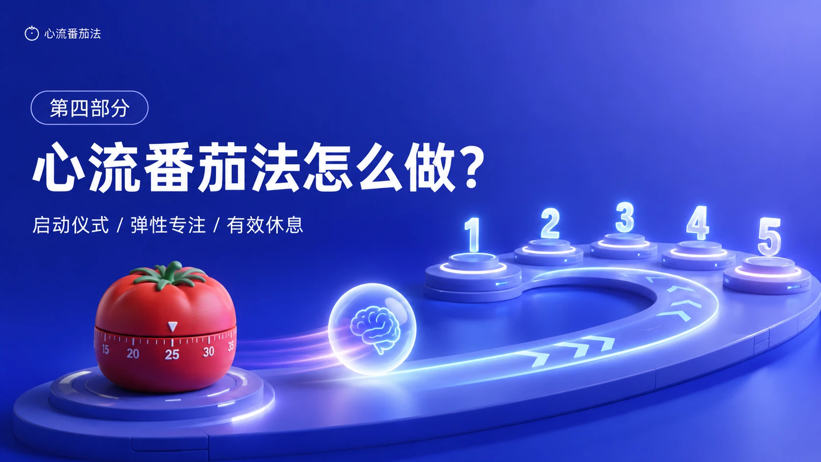 别再硬熬25分钟：大脑真正喜欢的心流番茄法 - 预览图11