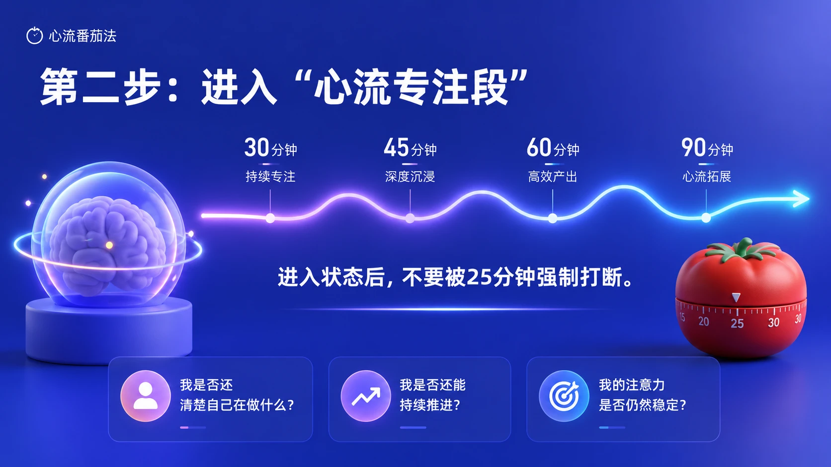 别再硬熬25分钟：大脑真正喜欢的心流番茄法 - 预览图14