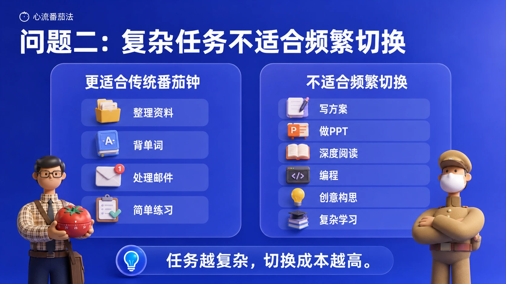 别再硬熬25分钟：大脑真正喜欢的心流番茄法 - 预览图6
