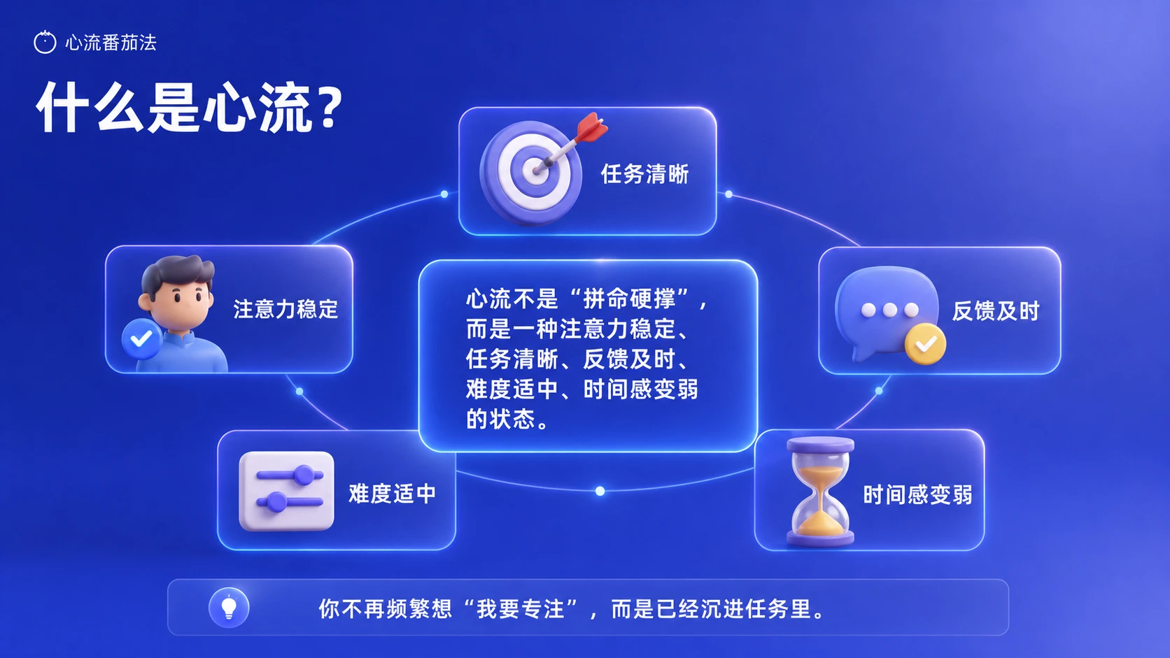 别再硬熬25分钟：大脑真正喜欢的心流番茄法 - 预览图10