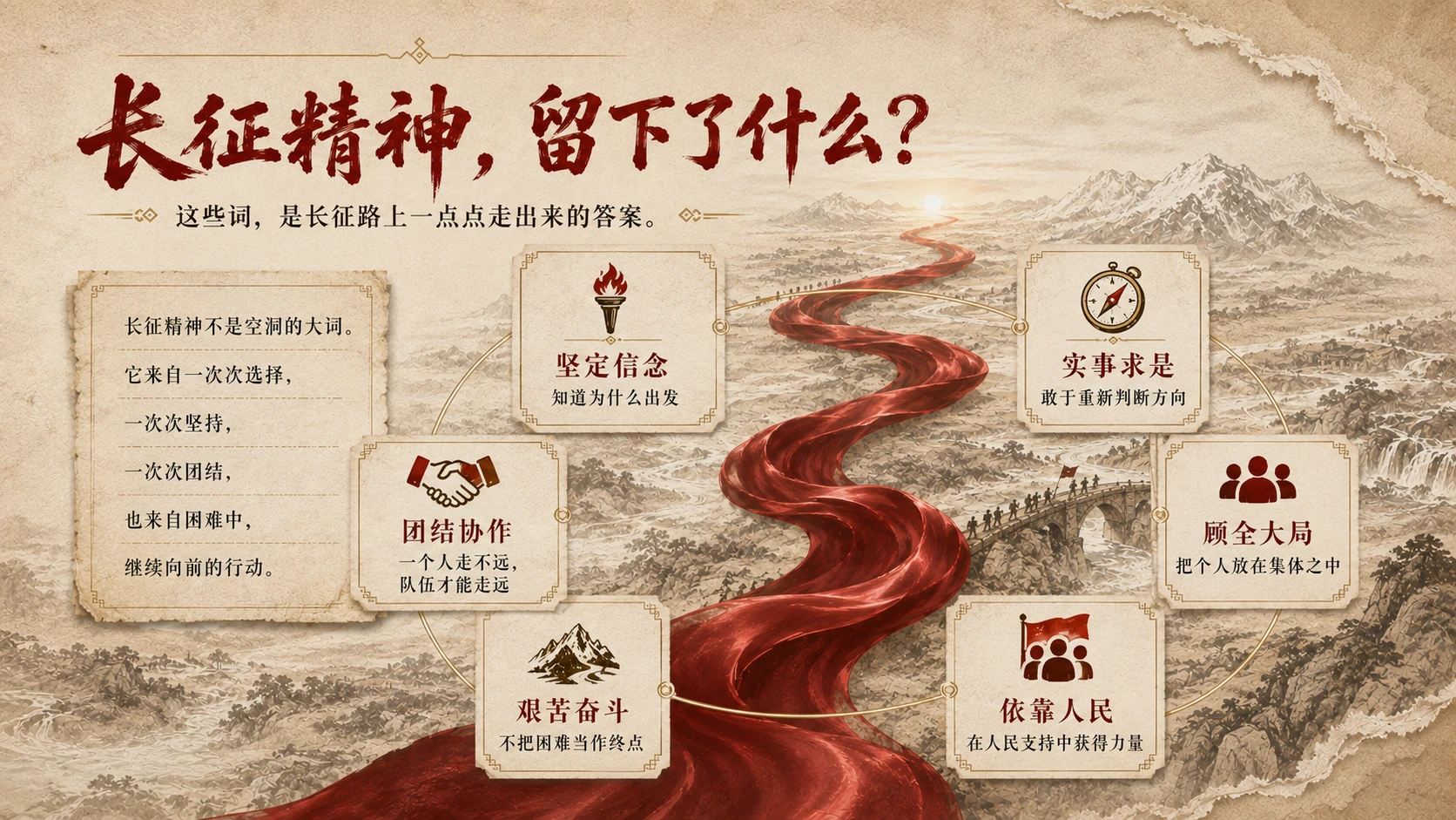 红飘带上的二万五千里长征｜传承长征精神主题班会PPT - 预览图12