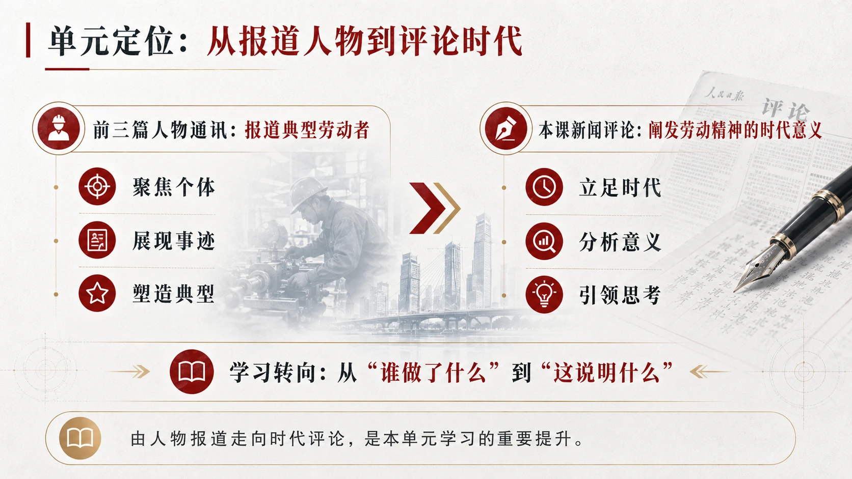 《以工匠精神雕琢时代品质》教学课件 - 预览图1