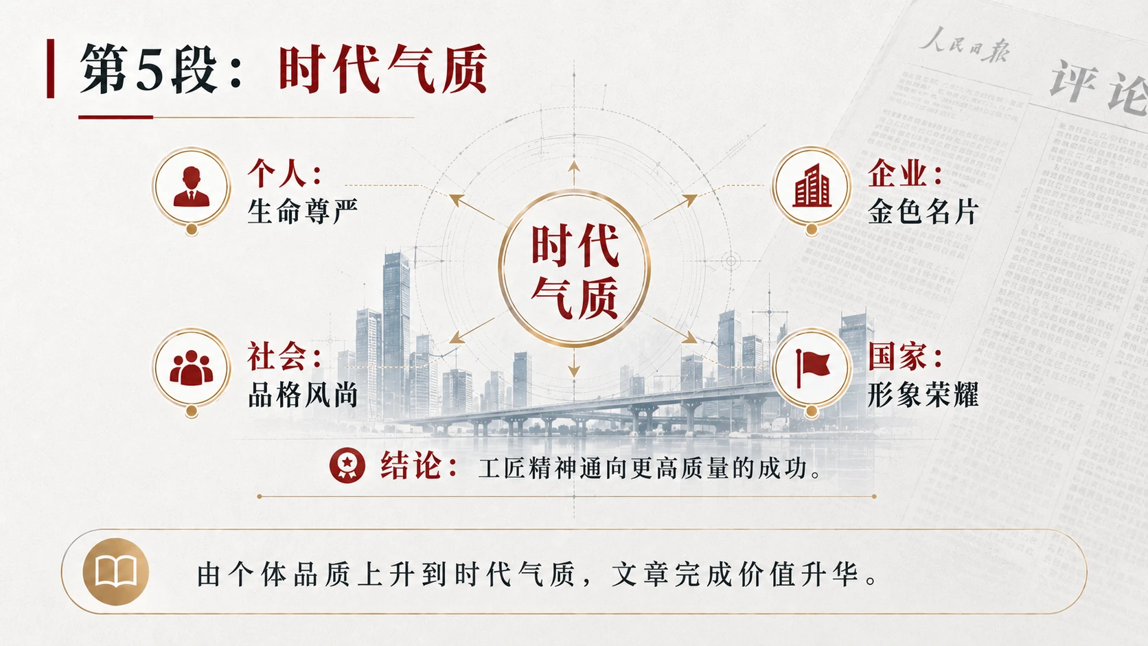 《以工匠精神雕琢时代品质》教学课件 - 预览图4