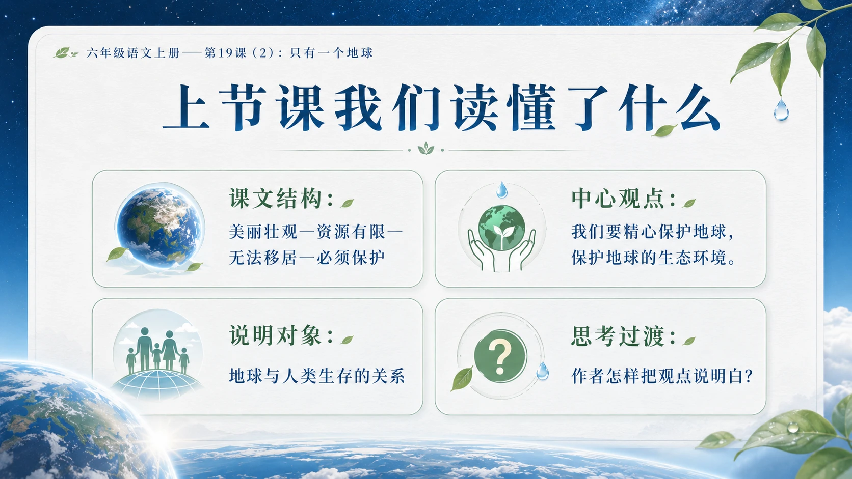 小学六年制统编教材系列课件——六年级语文上册第19课（2）：只有一个地球 - 预览图2