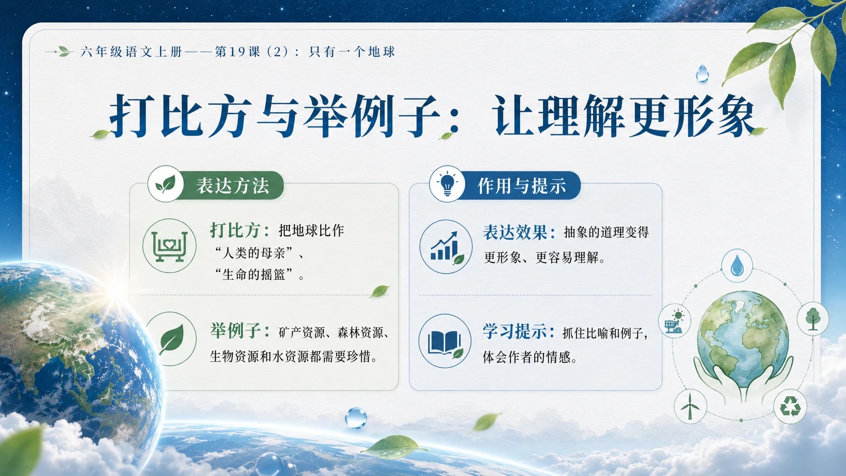 小学六年制统编教材系列课件——六年级语文上册第19课（2）：只有一个地球 - 预览图6