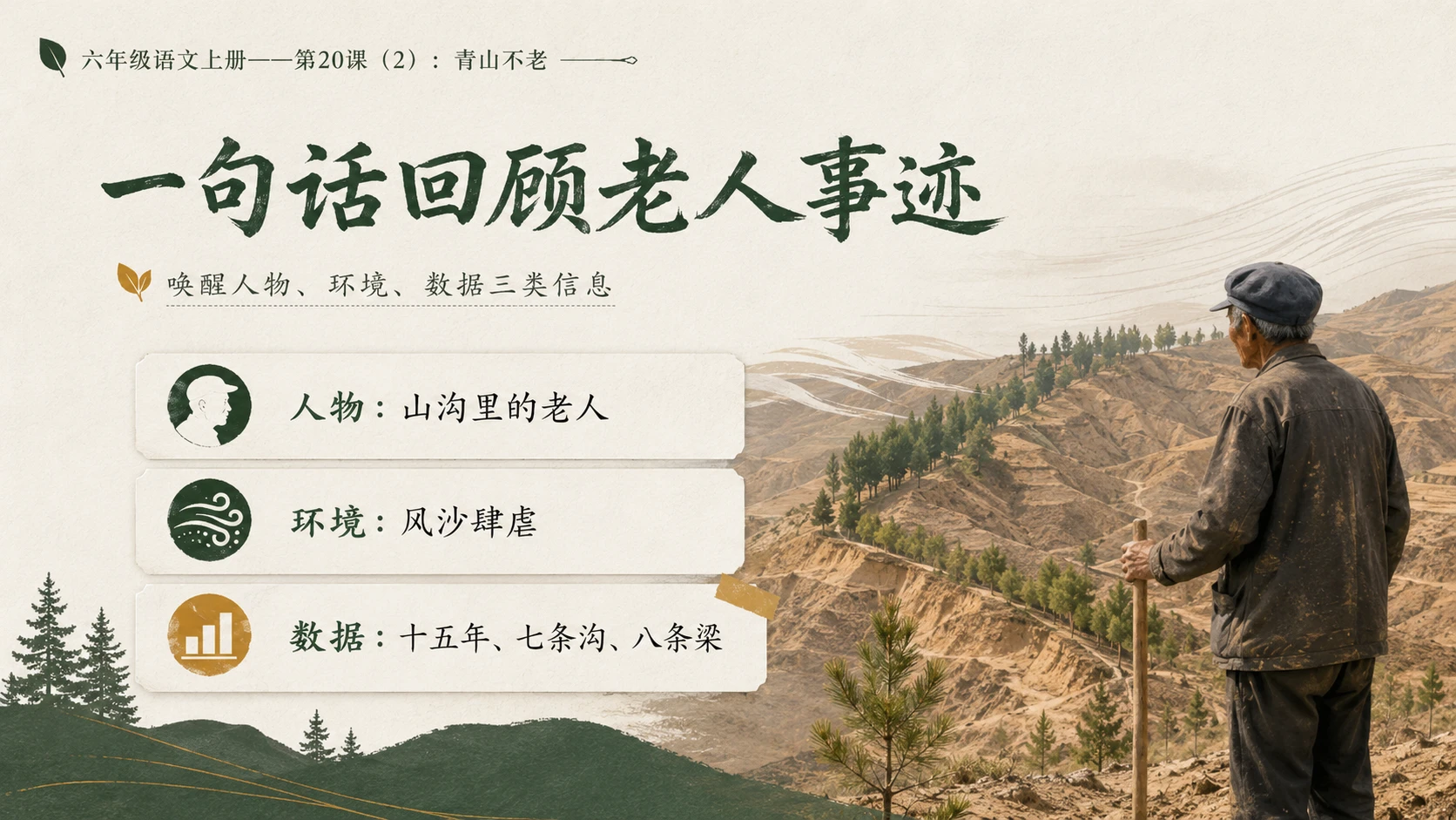 小学六年制统编教材系列课件——六年级语文上册第20课（2）：青山不老 - 预览图2