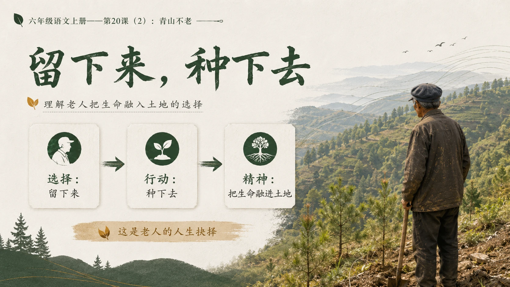 小学六年制统编教材系列课件——六年级语文上册第20课（2）：青山不老 - 预览图6