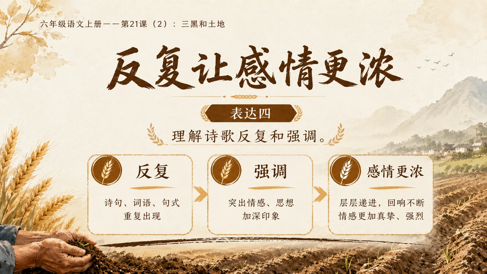 小学六年制统编教材系列课件——六年级语文上册第21课（2）：三黑和土地 - 预览图8