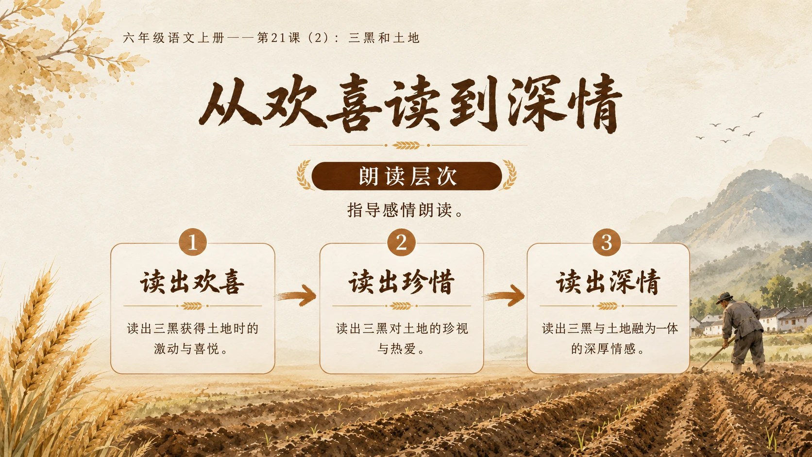 小学六年制统编教材系列课件——六年级语文上册第21课（2）：三黑和土地 - 预览图9