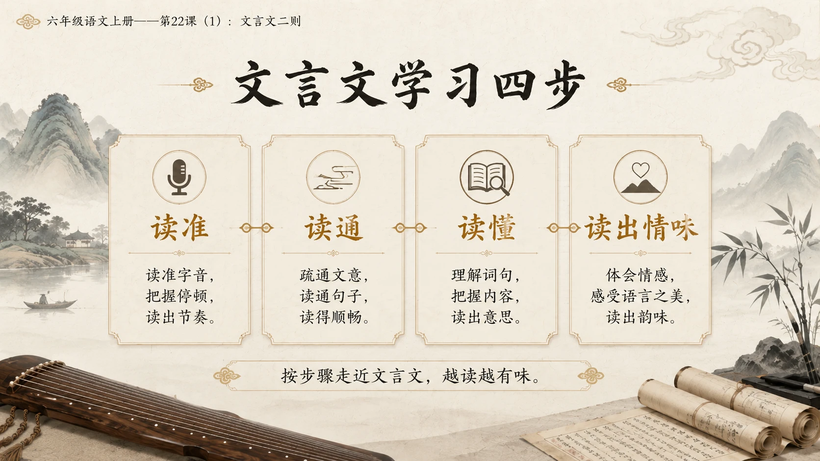 小学六年制统编教材系列课件——六年级语文上册第22课（1）：文言文二则：伯牙鼓琴、书戴嵩画牛 - 预览图4