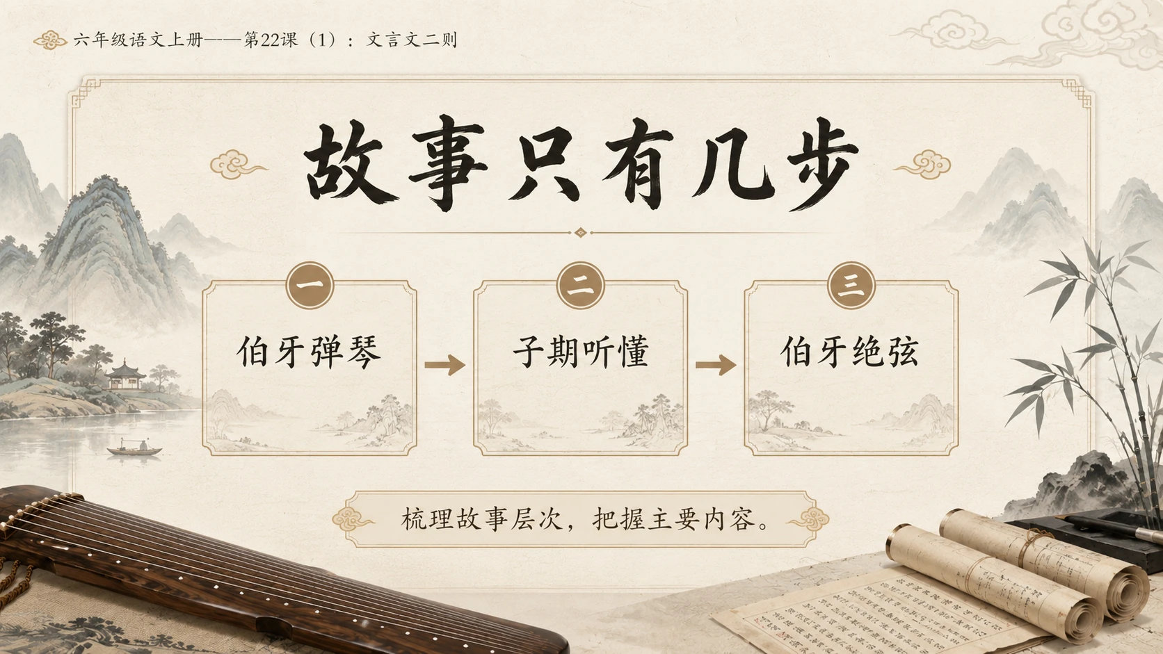 小学六年制统编教材系列课件——六年级语文上册第22课（1）：文言文二则：伯牙鼓琴、书戴嵩画牛 - 预览图9