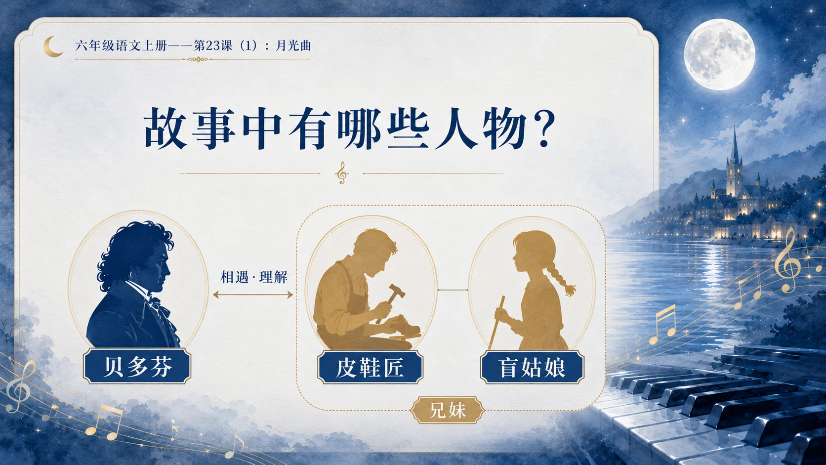 小学六年制统编教材系列课件——六年级语文上册第23课（1）：月光曲 - 预览图9