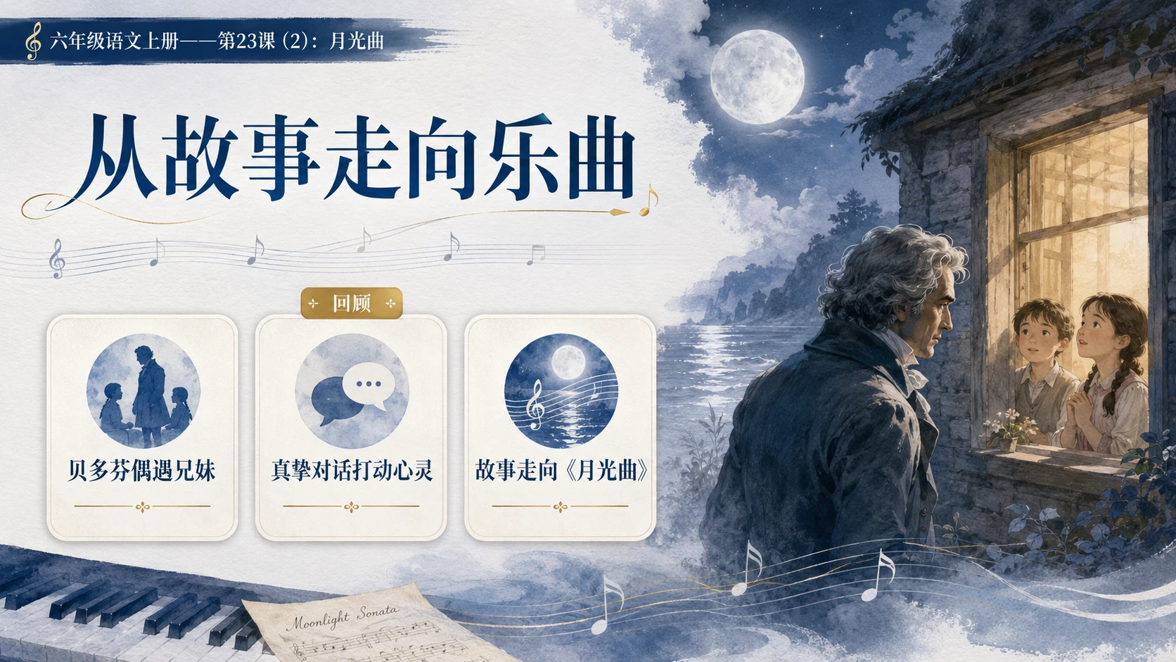 小学六年制统编教材系列课件——六年级语文上册第23课（2）：月光曲 - 预览图2