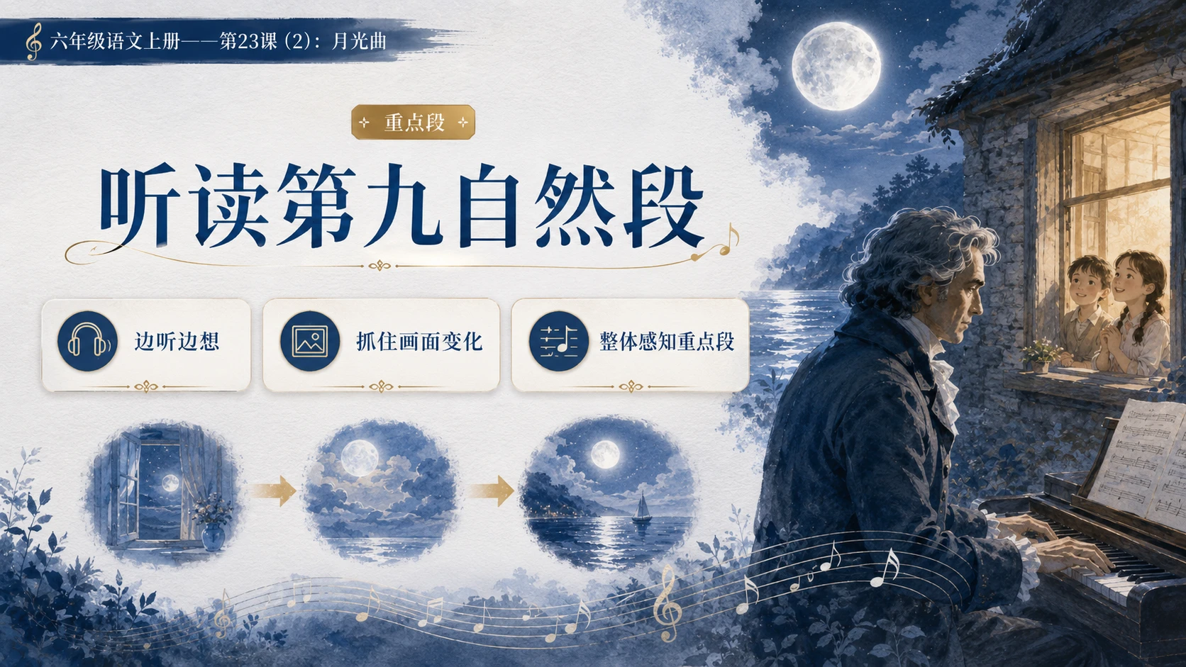 小学六年制统编教材系列课件——六年级语文上册第23课（2）：月光曲 - 预览图6