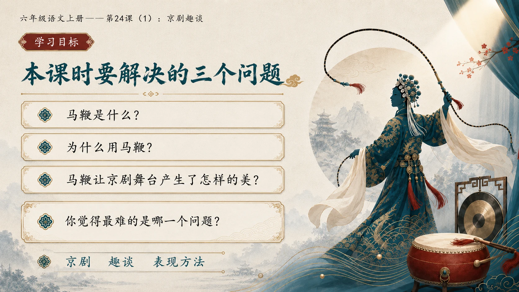 小学六年制统编教材系列课件——六年级语文上册第24课（1）：京剧趣谈 - 预览图3
