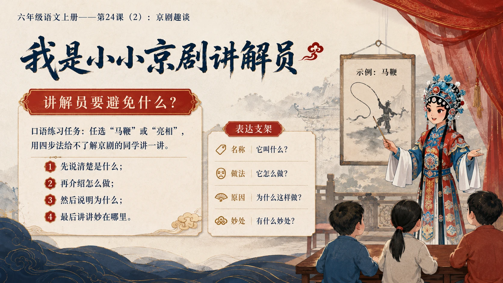 小学六年制统编教材系列课件——六年级语文上册第24课（2）：京剧趣谈 - 预览图10