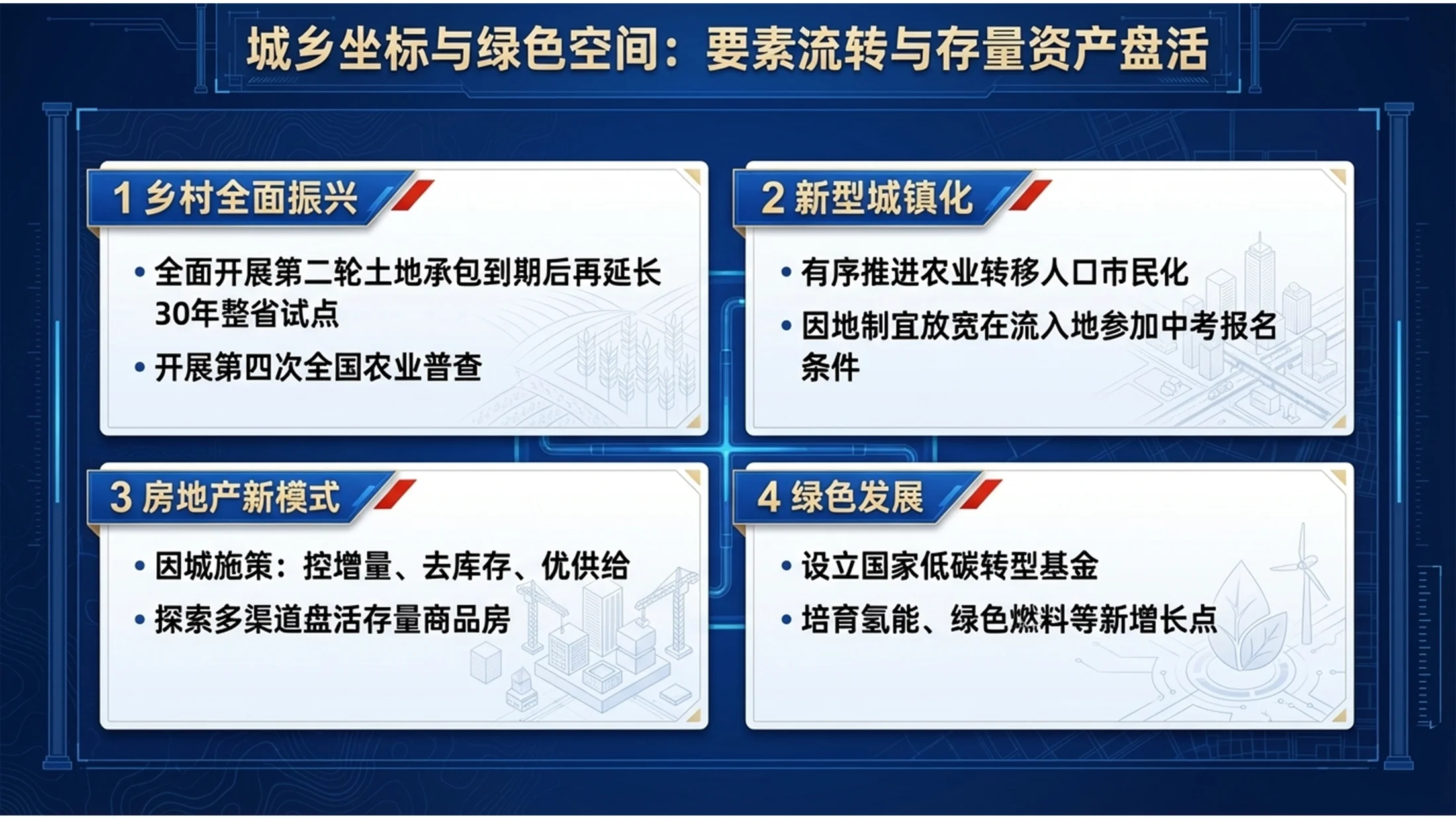 蓝色光明学院派风格政府工作报告PPT - 预览图9