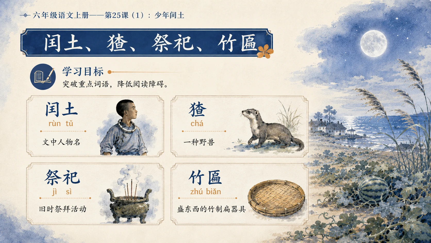 小学六年制统编教材系列课件——六年级语文上册第25课（1）：少年闰土 - 预览图6