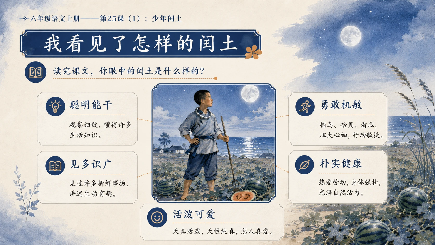 小学六年制统编教材系列课件——六年级语文上册第25课（1）：少年闰土 - 预览图8