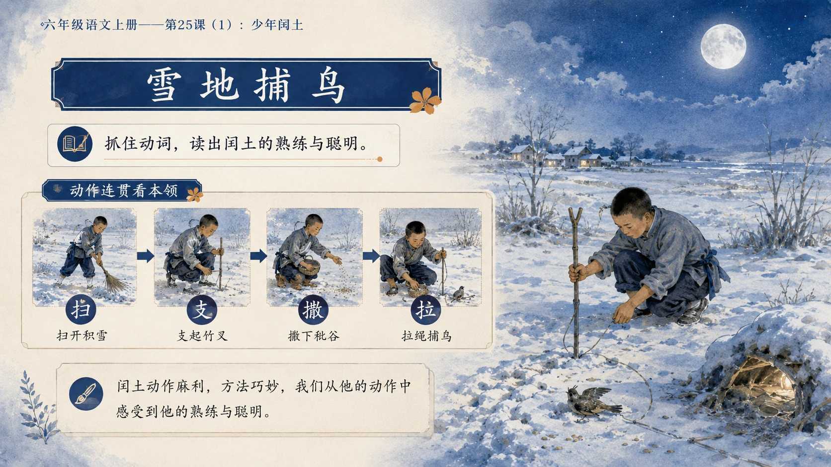 小学六年制统编教材系列课件——六年级语文上册第25课（1）：少年闰土 - 预览图10