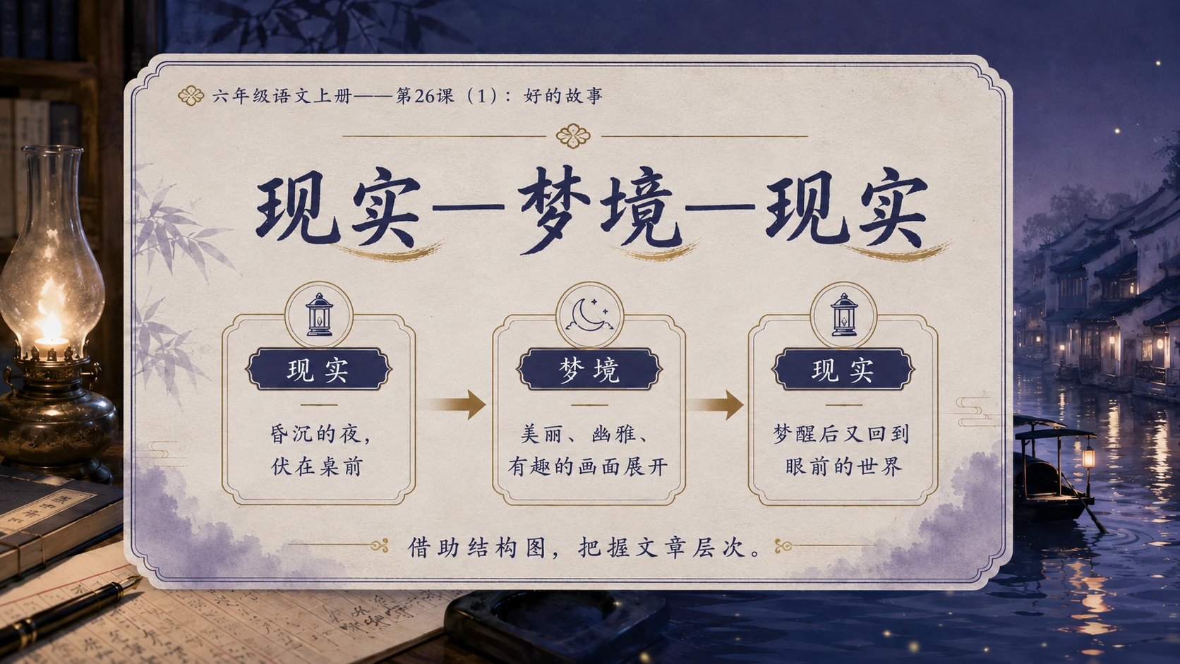 小学六年制统编教材系列课件——六年级语文上册第26课（1）：好的故事 - 预览图7