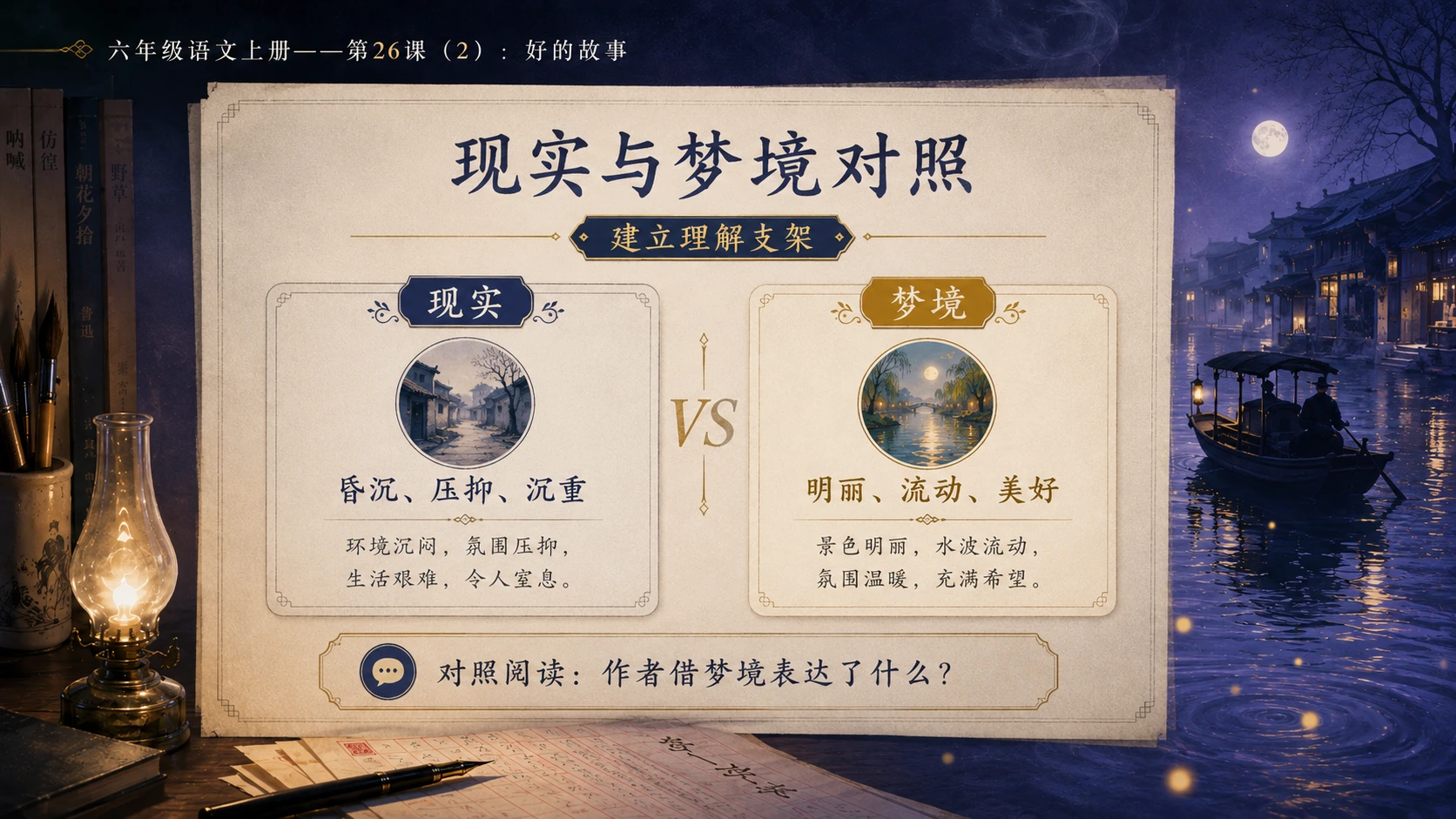 小学六年制统编教材系列课件——六年级语文上册第26课（2）：好的故事 - 预览图7