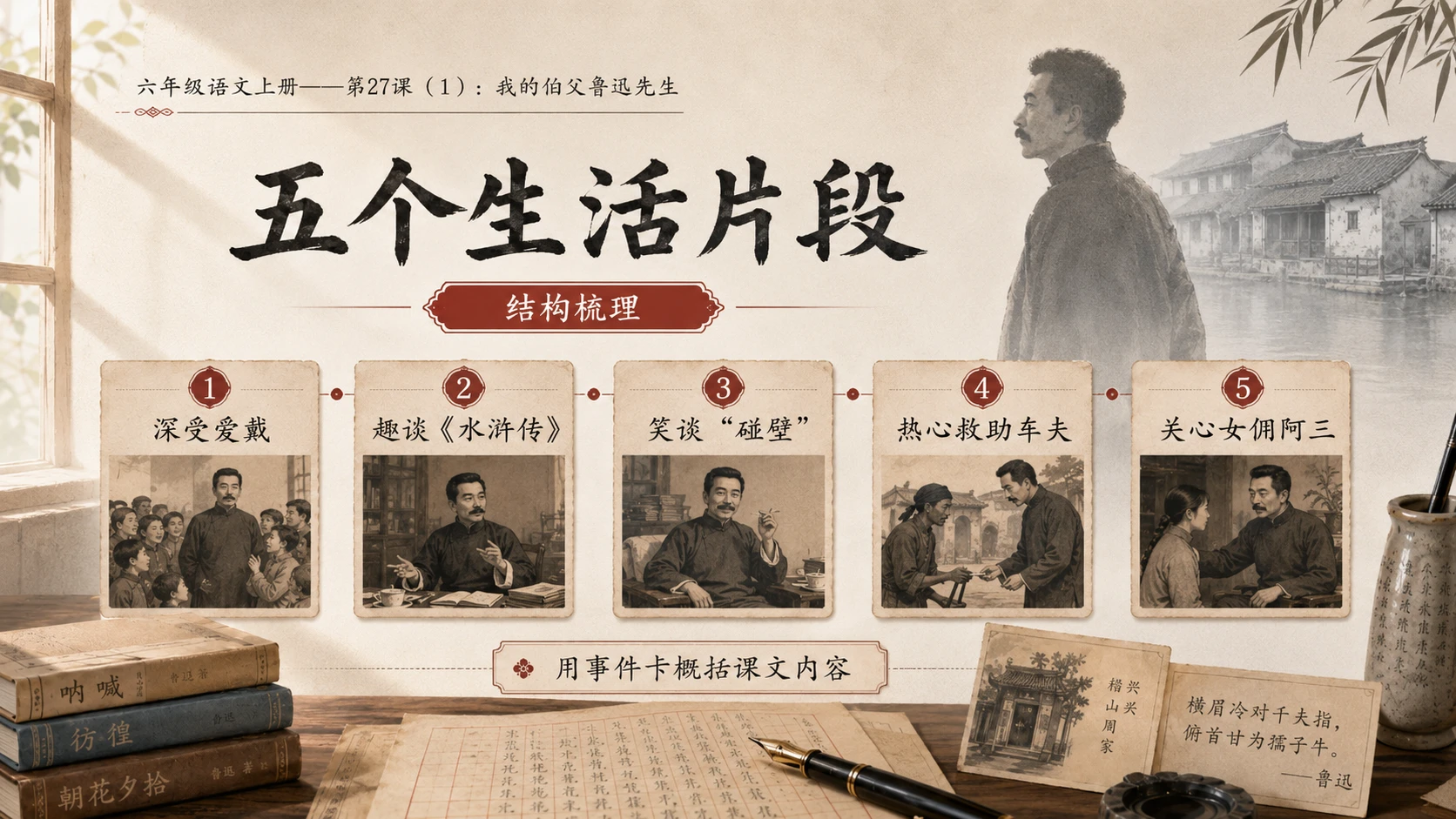 小学六年制统编教材系列课件——六年级语文上册第27课（1）：我的伯父鲁迅先生 - 预览图7