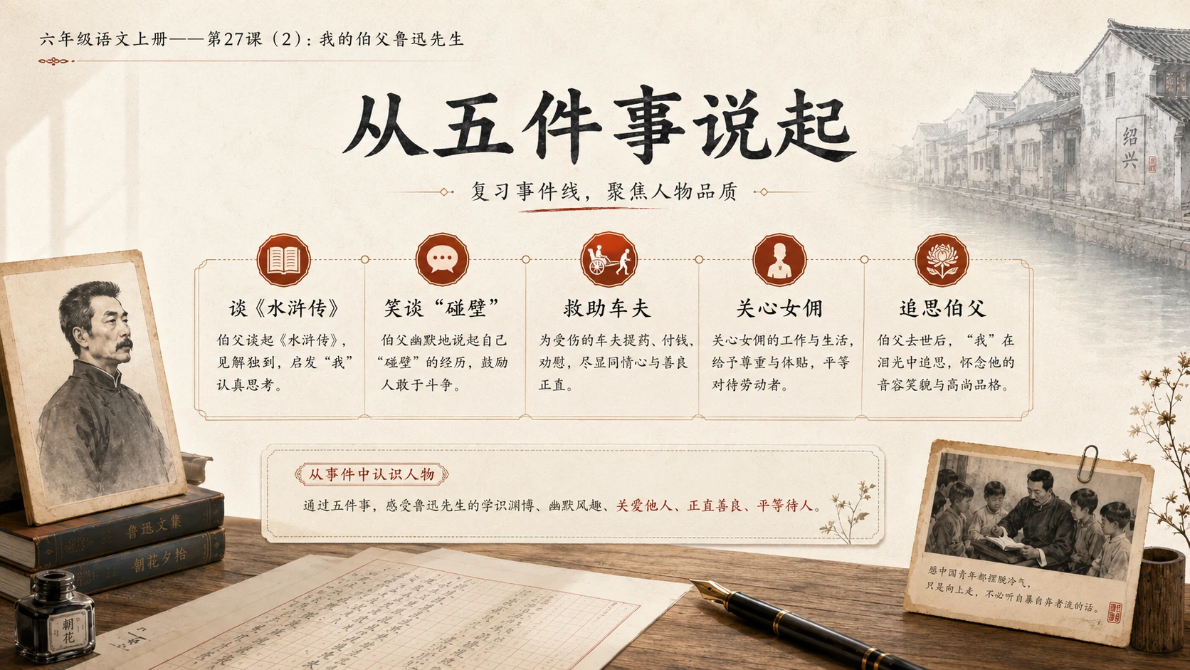 小学六年制统编教材系列课件——六年级语文上册第27课（2）：我的伯父鲁迅先生 - 预览图2