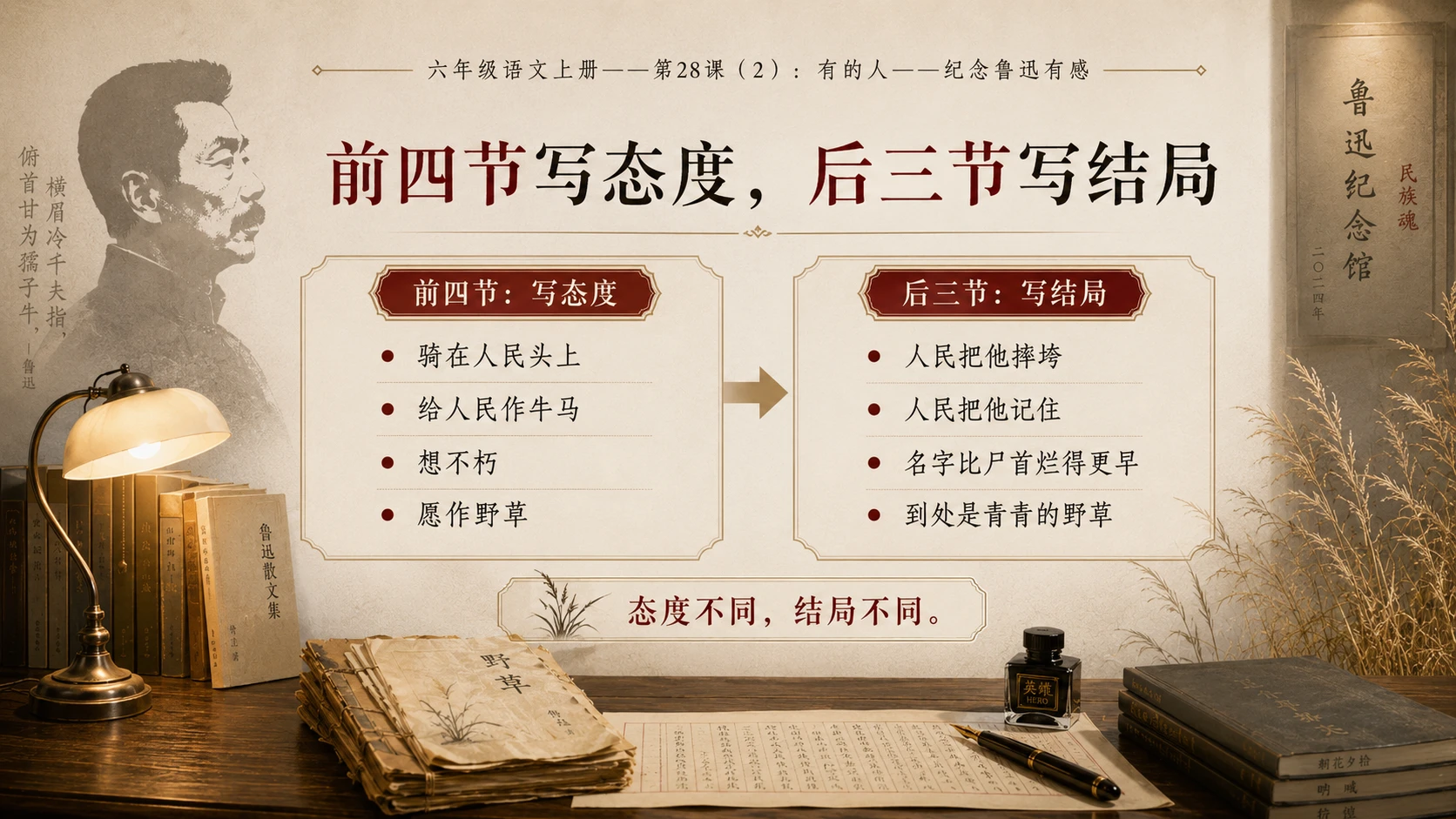 小学六年制统编教材系列课件——六年级语文上册第28课（2）：有的人——纪念鲁迅有感 - 预览图7