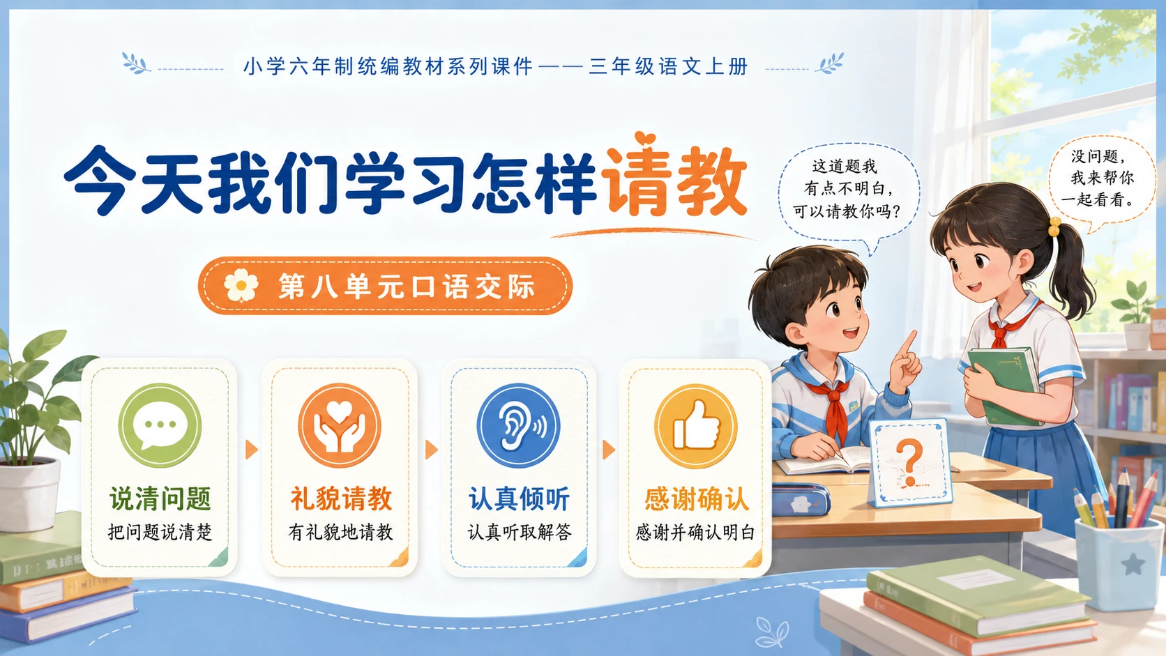 小学六年制统编教材系列课件——三年级语文上册口语交际：请教 - 预览图1