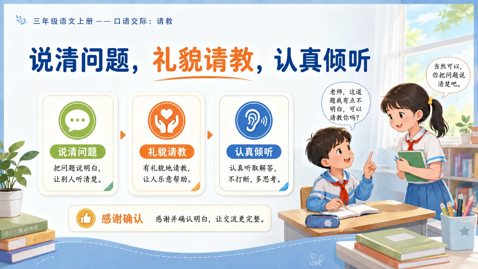 小学六年制统编教材系列课件——三年级语文上册口语交际：请教 - 预览图3
