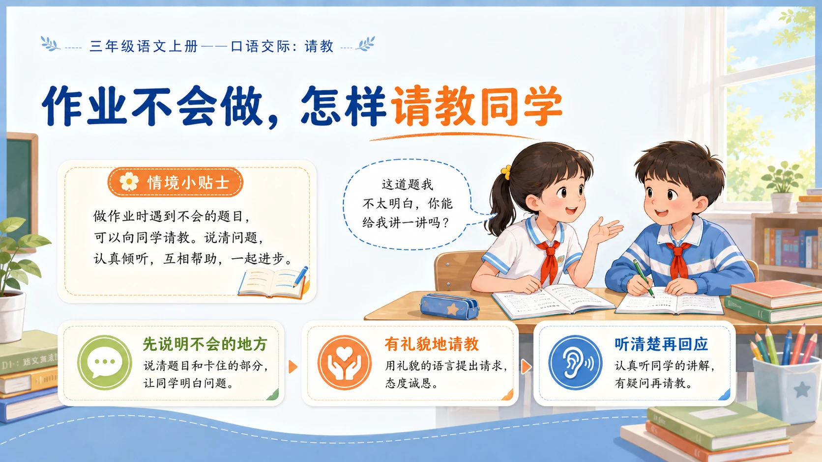 小学六年制统编教材系列课件——三年级语文上册口语交际：请教 - 预览图4