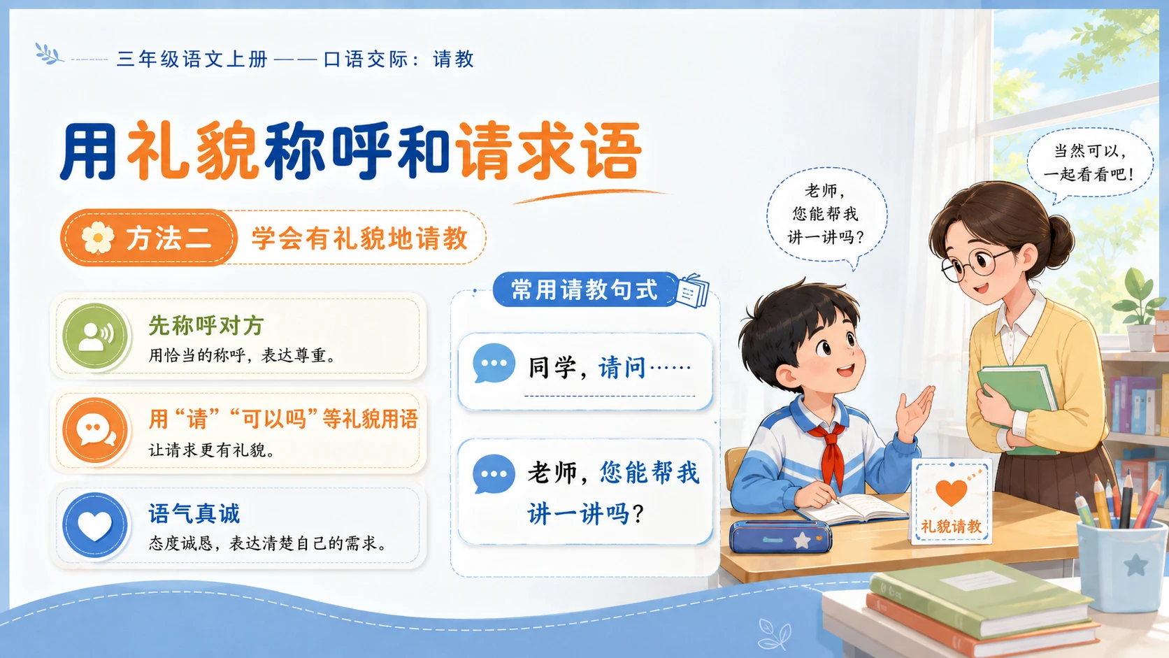 小学六年制统编教材系列课件——三年级语文上册口语交际：请教 - 预览图6