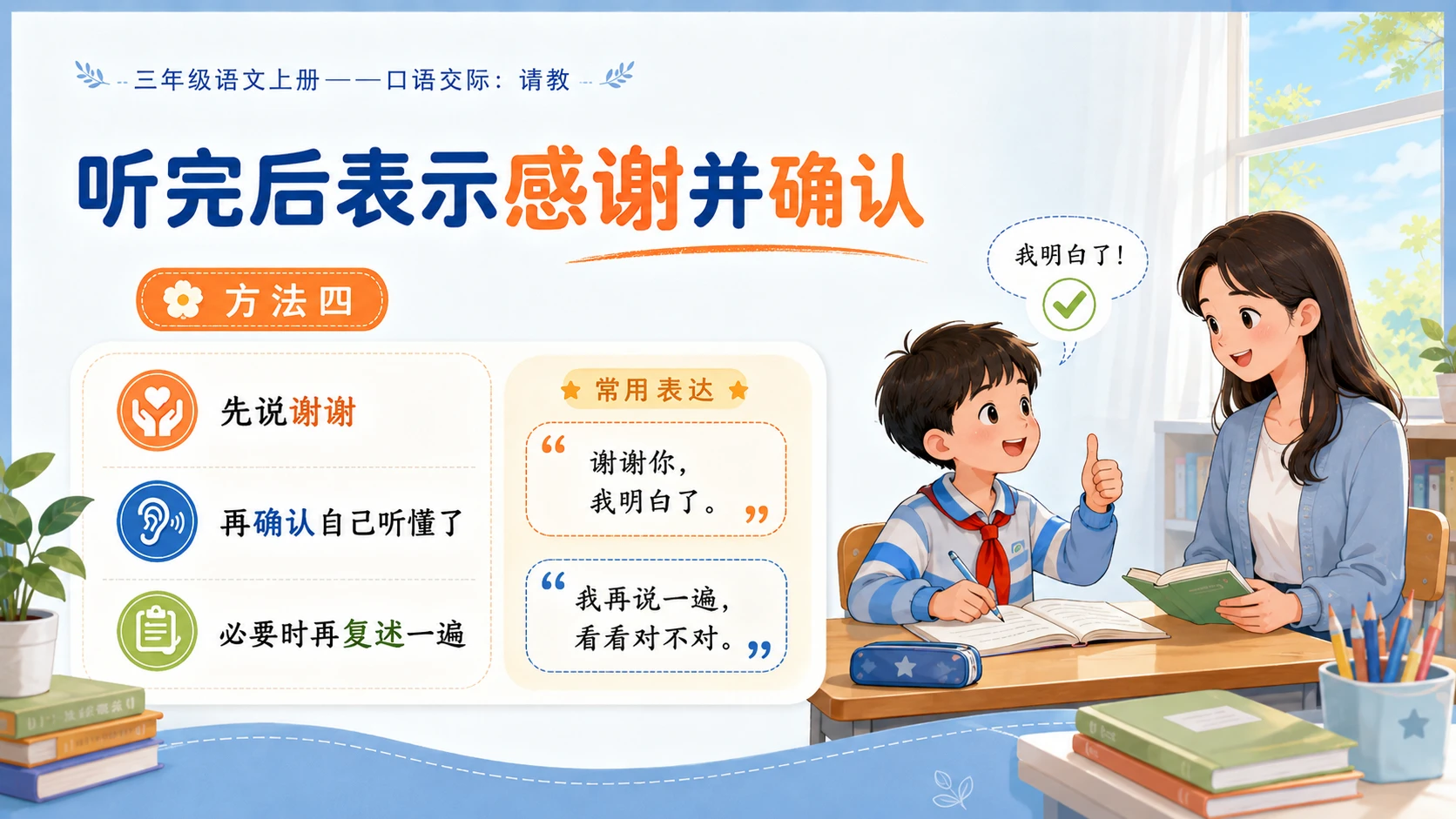小学六年制统编教材系列课件——三年级语文上册口语交际：请教 - 预览图8