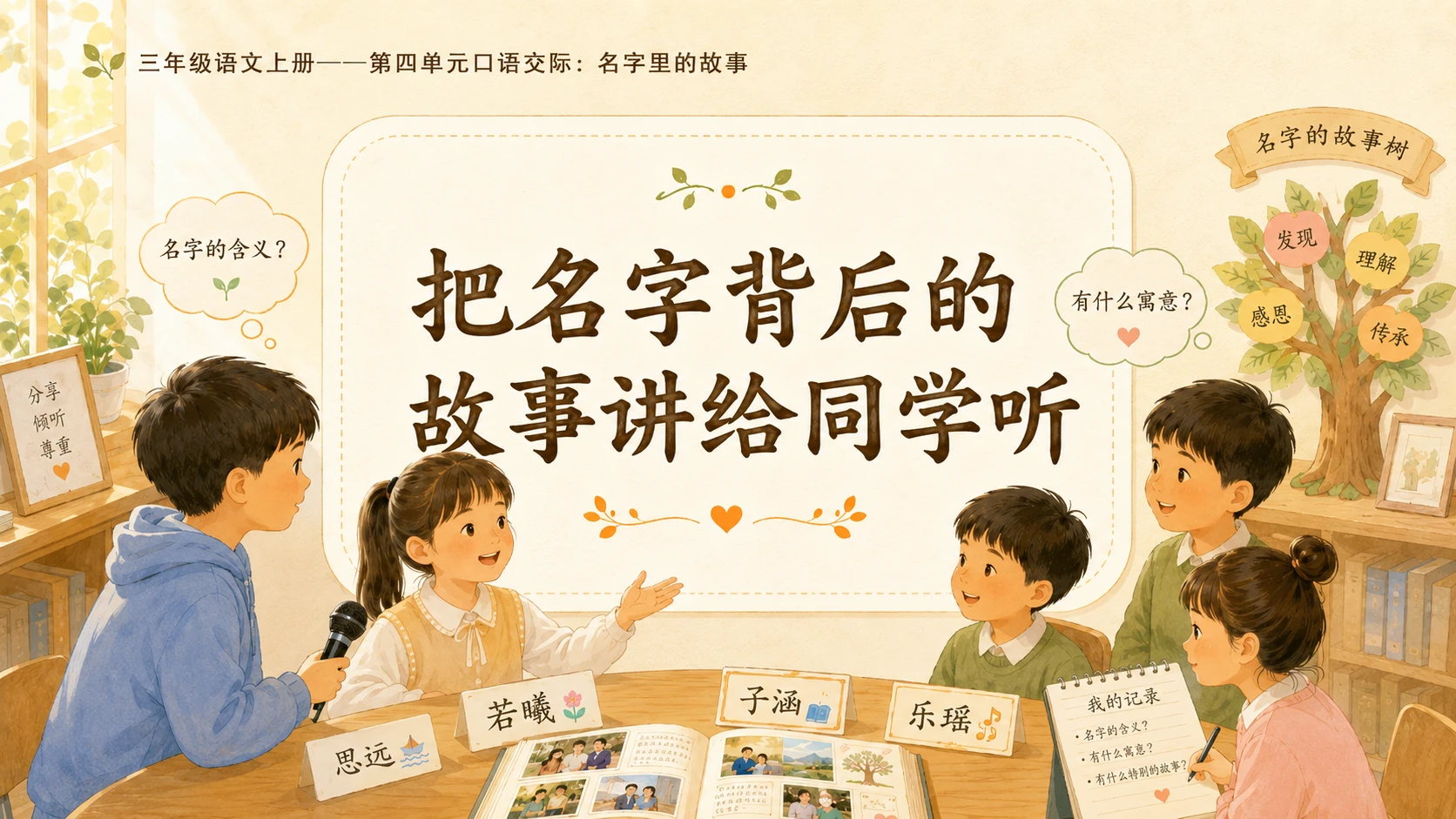 小学六年制统编教材系列课件——三年级语文上册：名字里的故事 - 预览图4