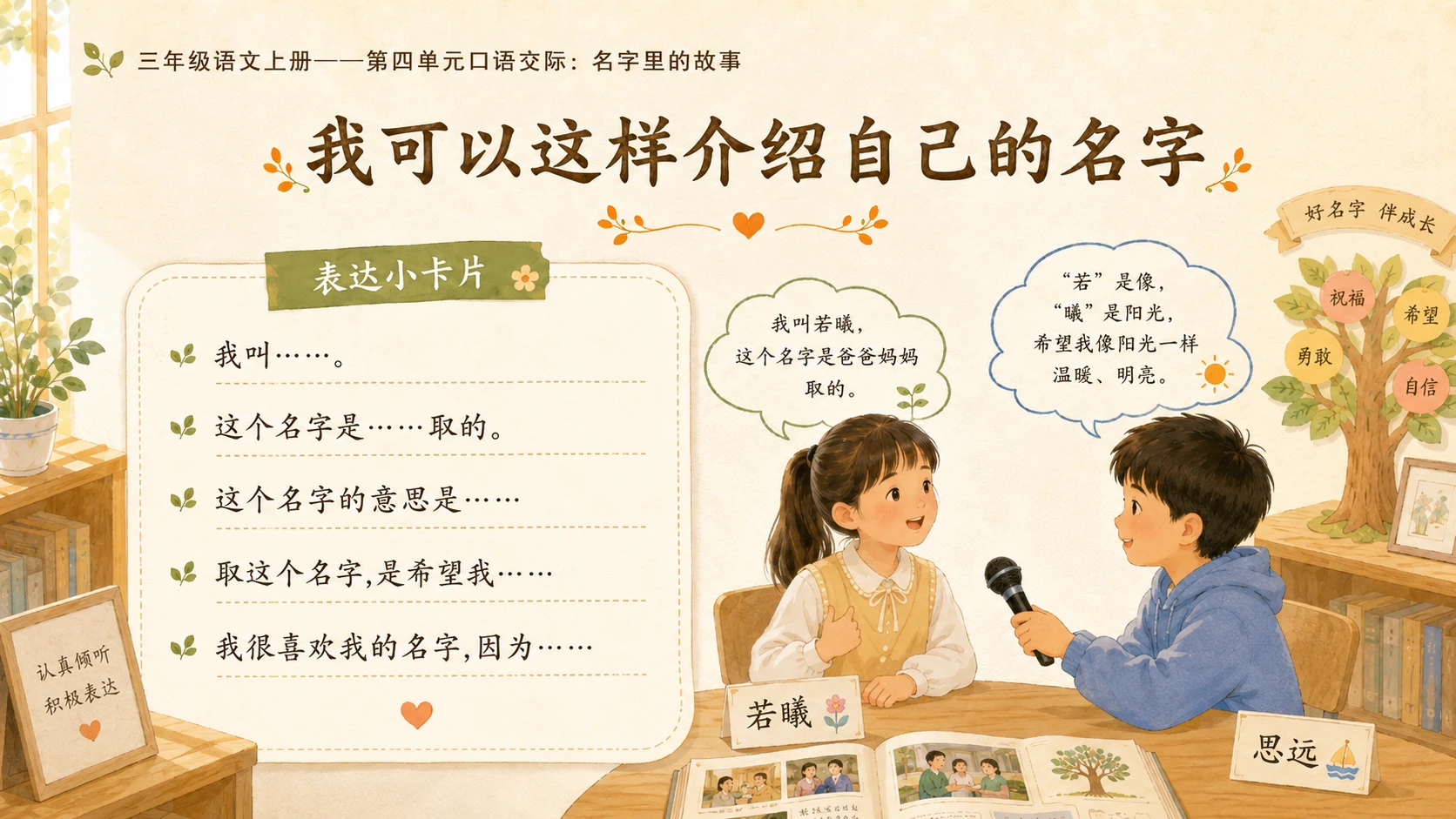 小学六年制统编教材系列课件——三年级语文上册：名字里的故事 - 预览图7