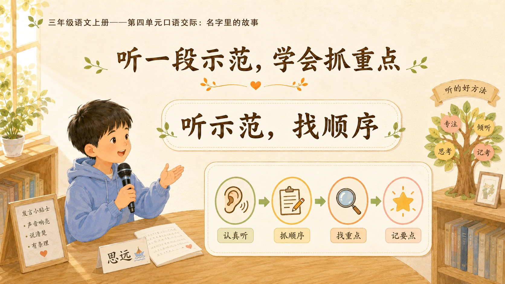 小学六年制统编教材系列课件——三年级语文上册：名字里的故事 - 预览图8