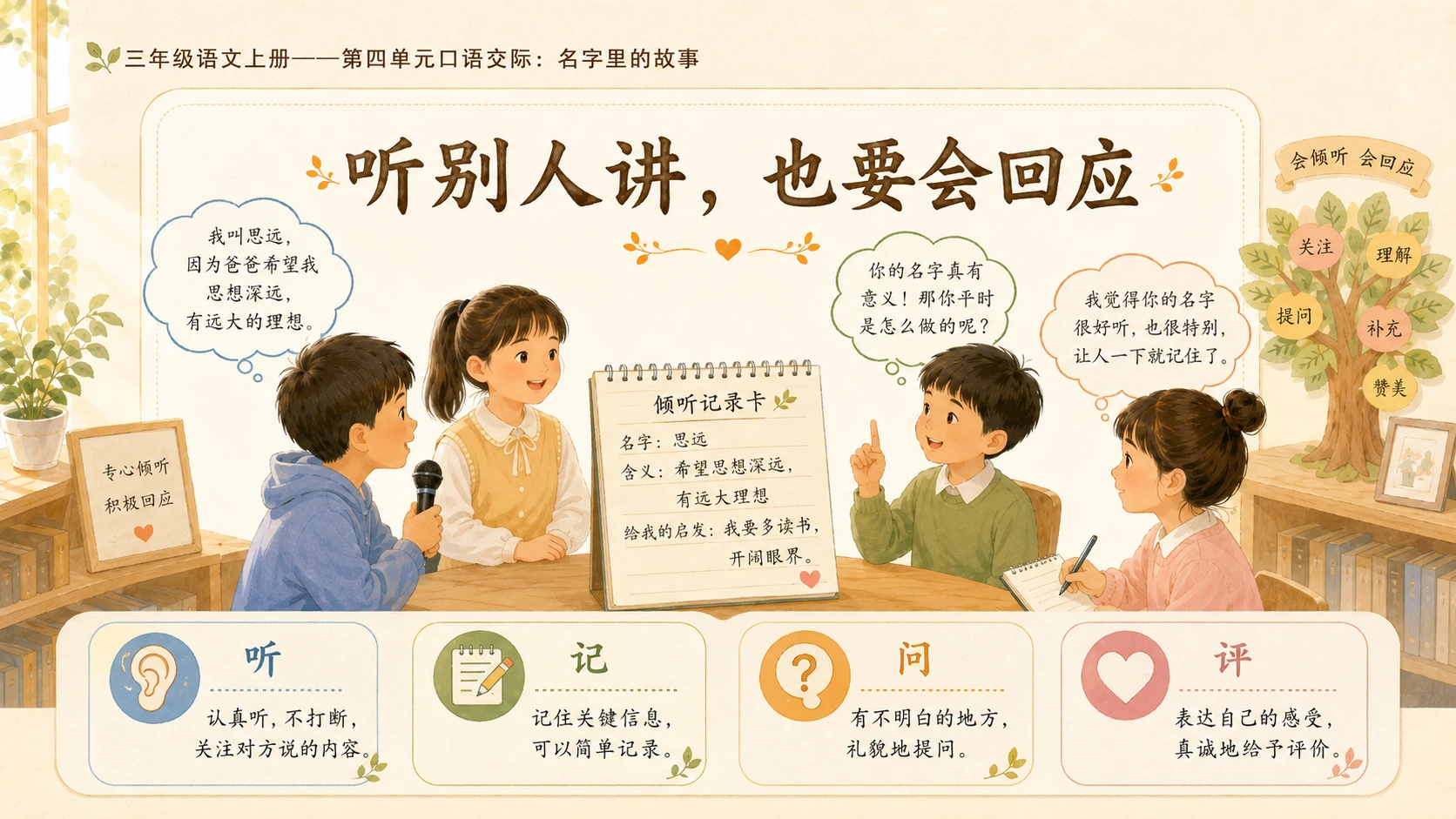 小学六年制统编教材系列课件——三年级语文上册：名字里的故事 - 预览图9