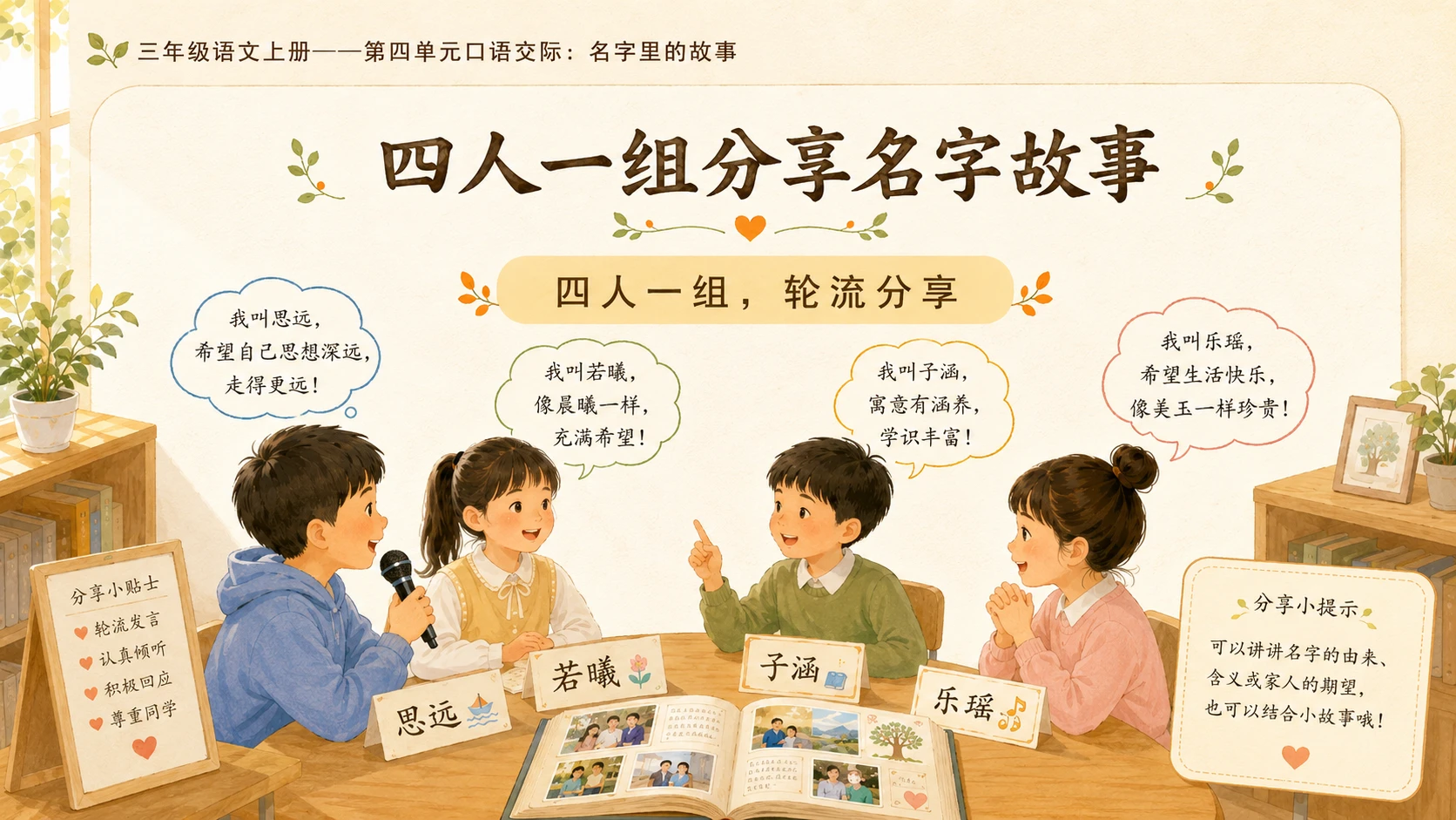小学六年制统编教材系列课件——三年级语文上册：名字里的故事 - 预览图10