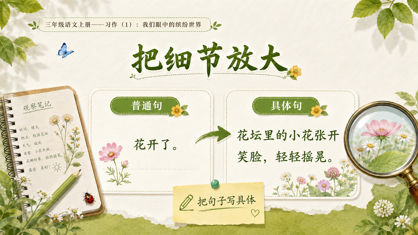 小学六年制统编教材系列课件——三年级语文上册：我们眼中的缤纷世界（1） - 预览图9