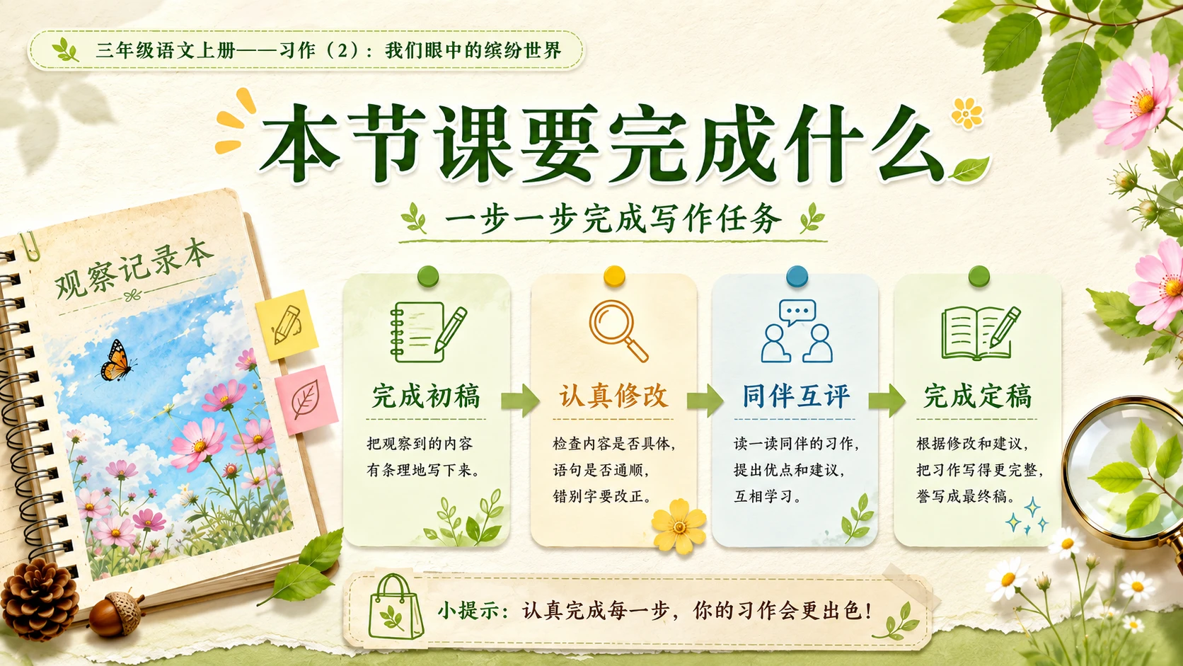 小学六年制统编教材系列课件——三年级语文上册：我们眼中的缤纷世界（2） - 预览图3