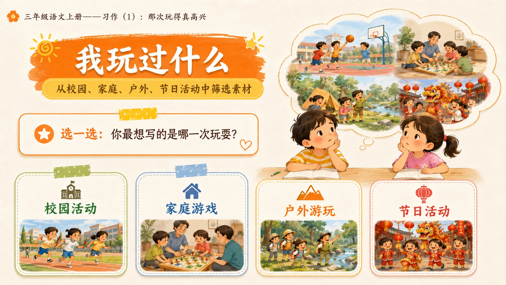 小学六年制统编教材系列课件——三年级语文上册习作：那次玩得真高兴（1） - 预览图4