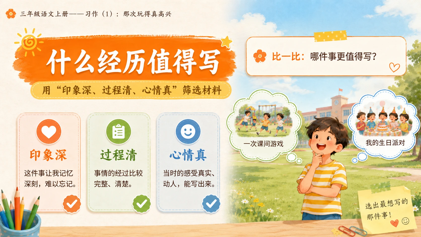 小学六年制统编教材系列课件——三年级语文上册习作：那次玩得真高兴（1） - 预览图5