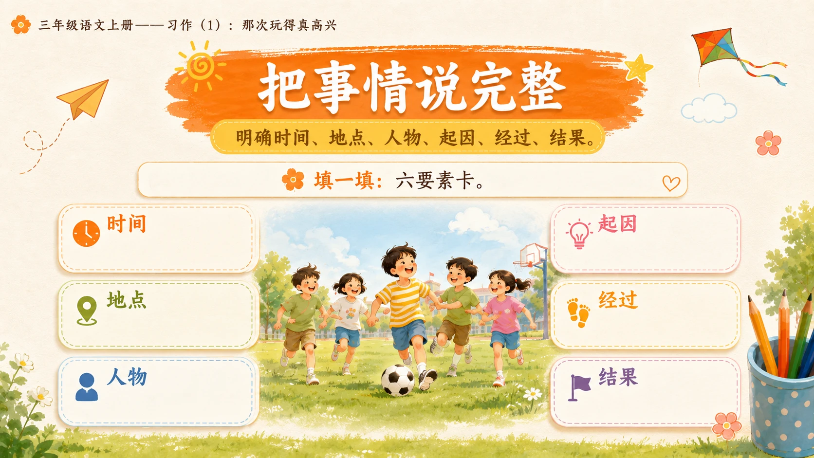 小学六年制统编教材系列课件——三年级语文上册习作：那次玩得真高兴（1） - 预览图7