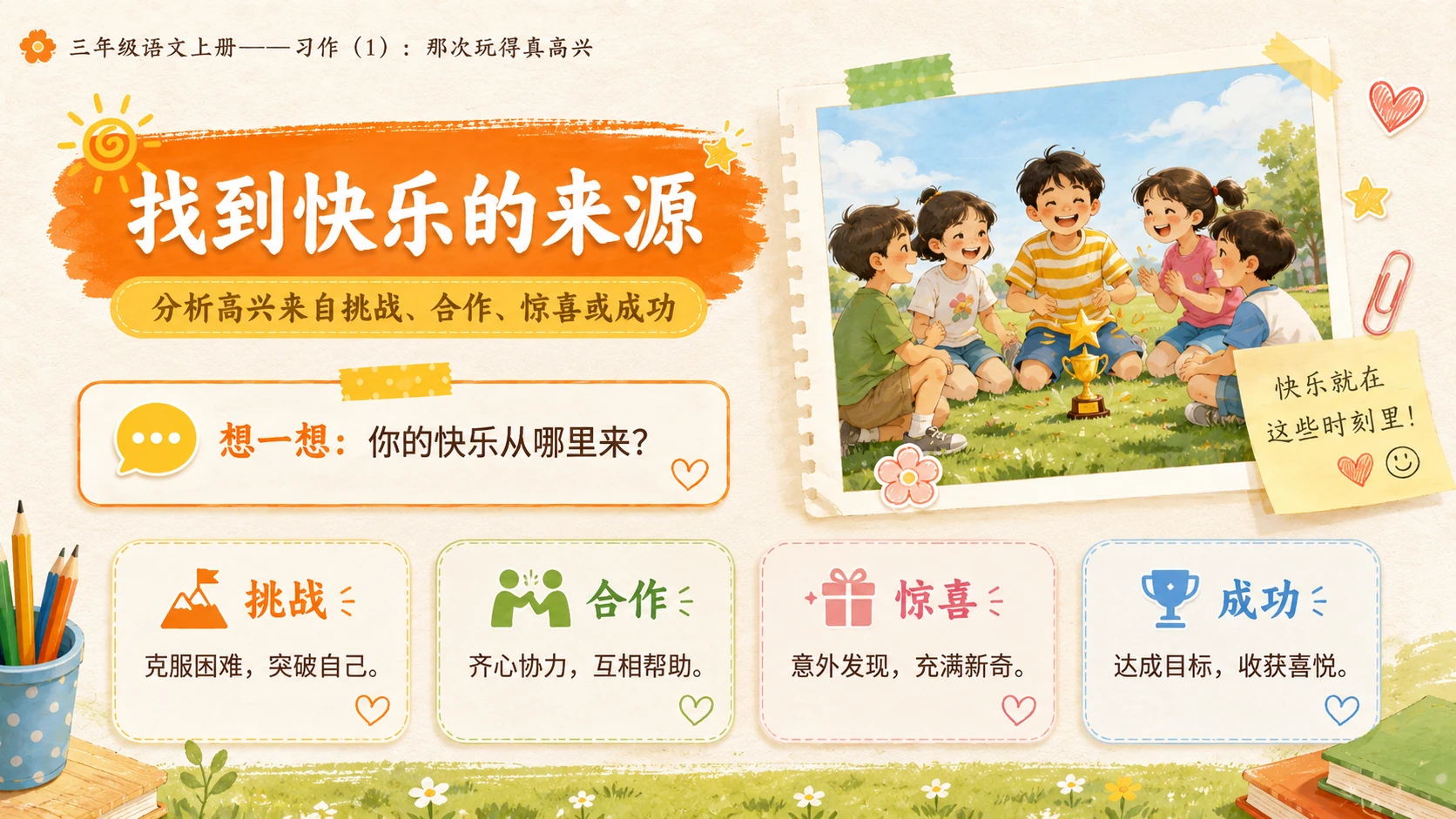 小学六年制统编教材系列课件——三年级语文上册习作：那次玩得真高兴（1） - 预览图8